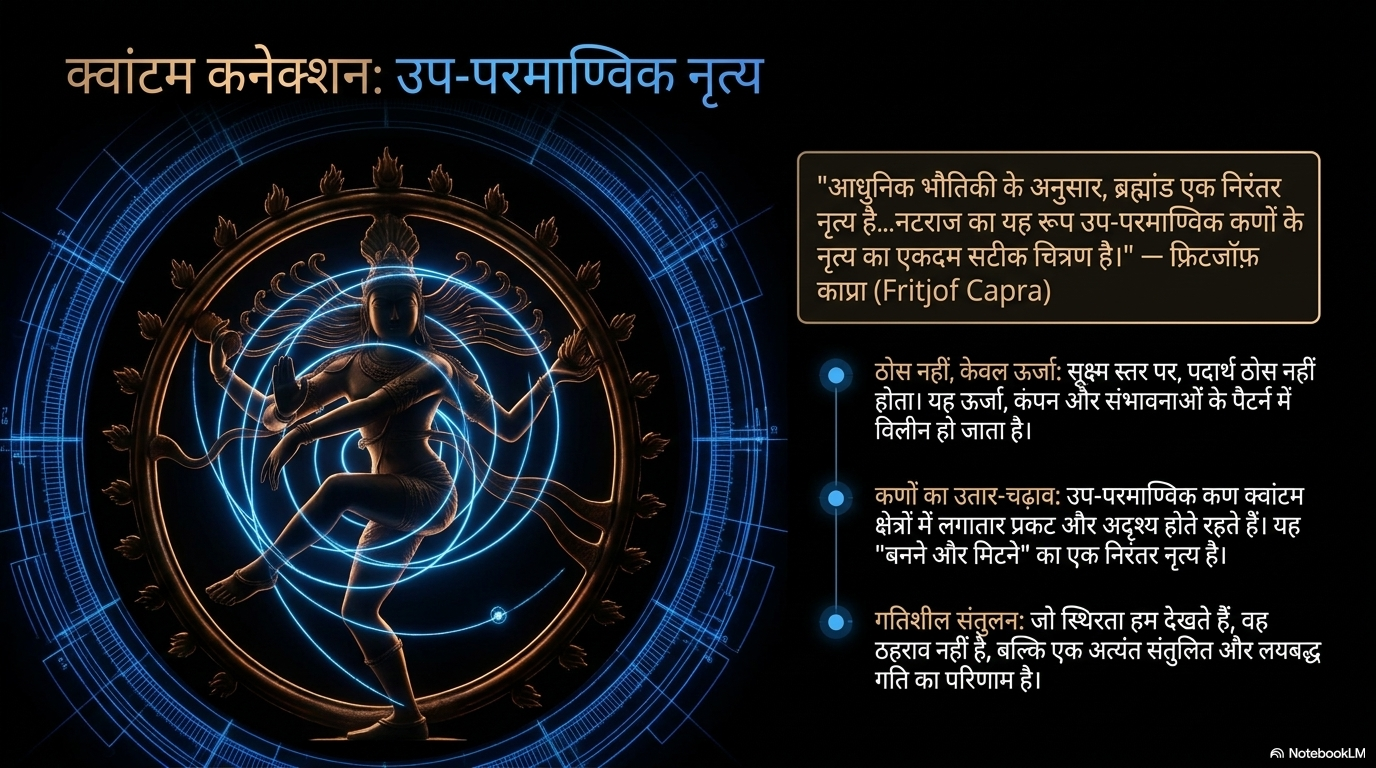 natraj energy