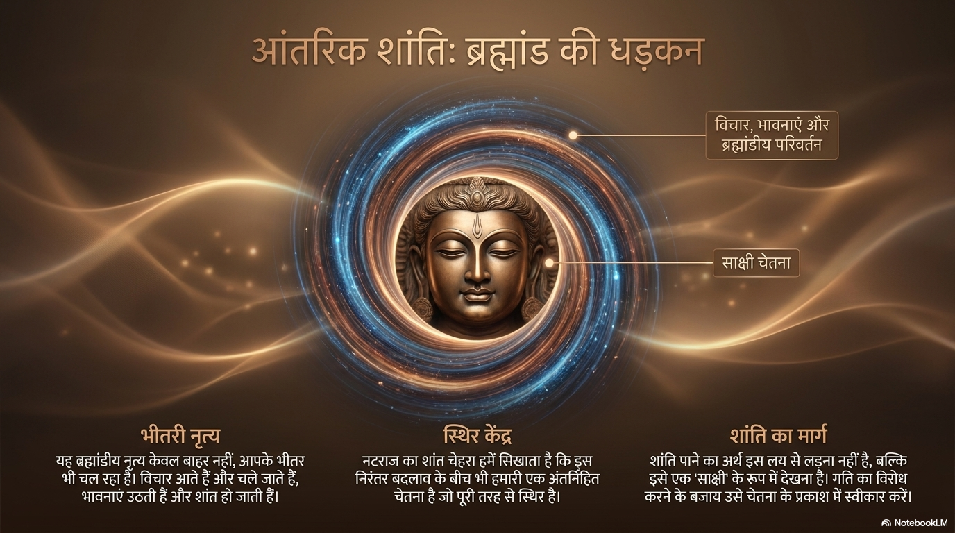 शिव का ब्रह्मांडीय नृत्य