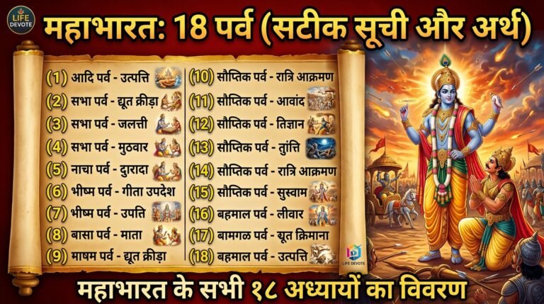 Mahabharat 18 parvas